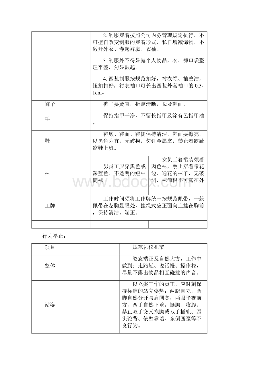 万科礼仪礼节手册.docx_第3页