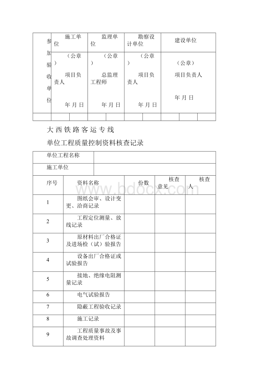 电力工程单位分部分项检验批.docx_第2页