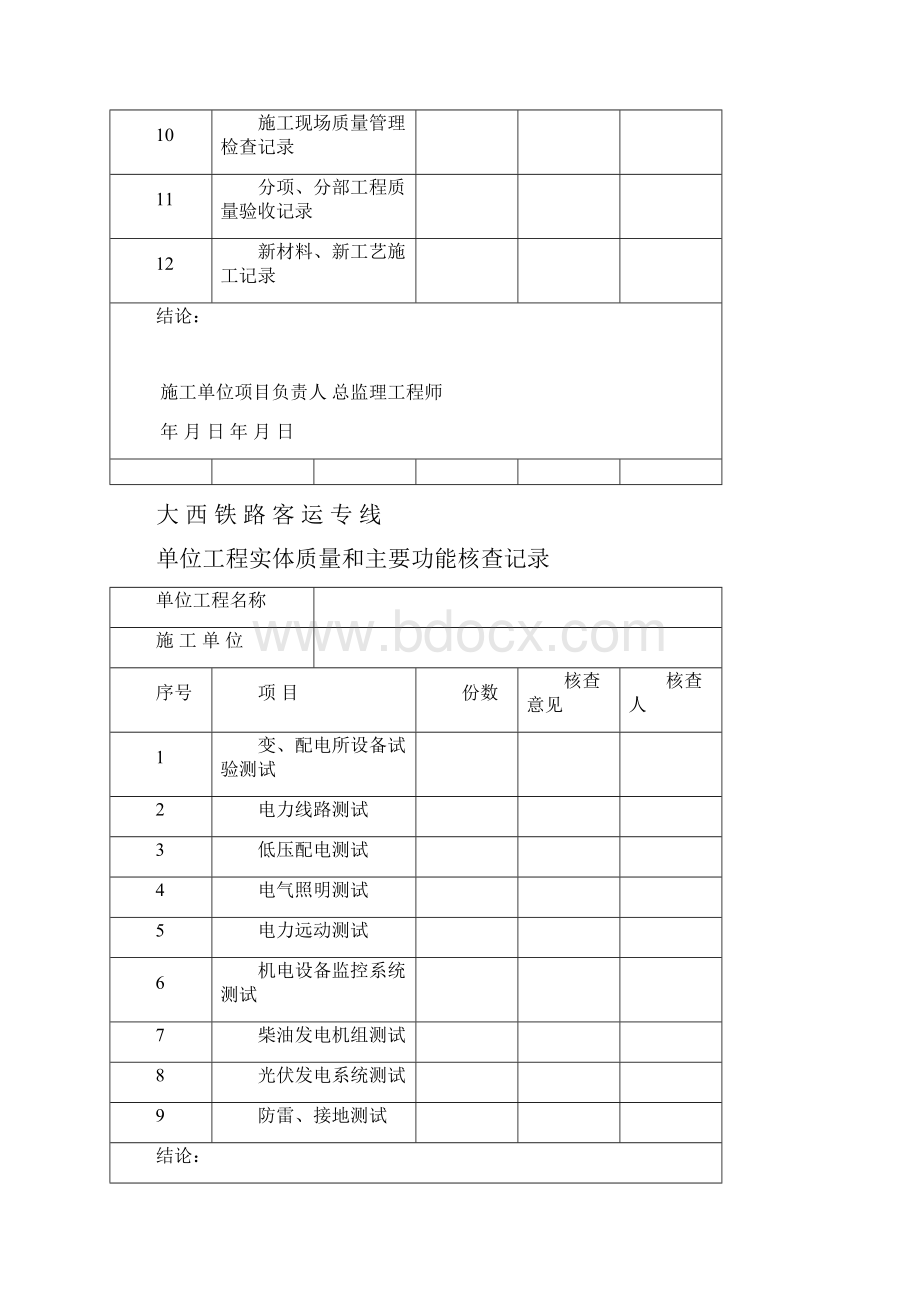 电力工程单位分部分项检验批.docx_第3页