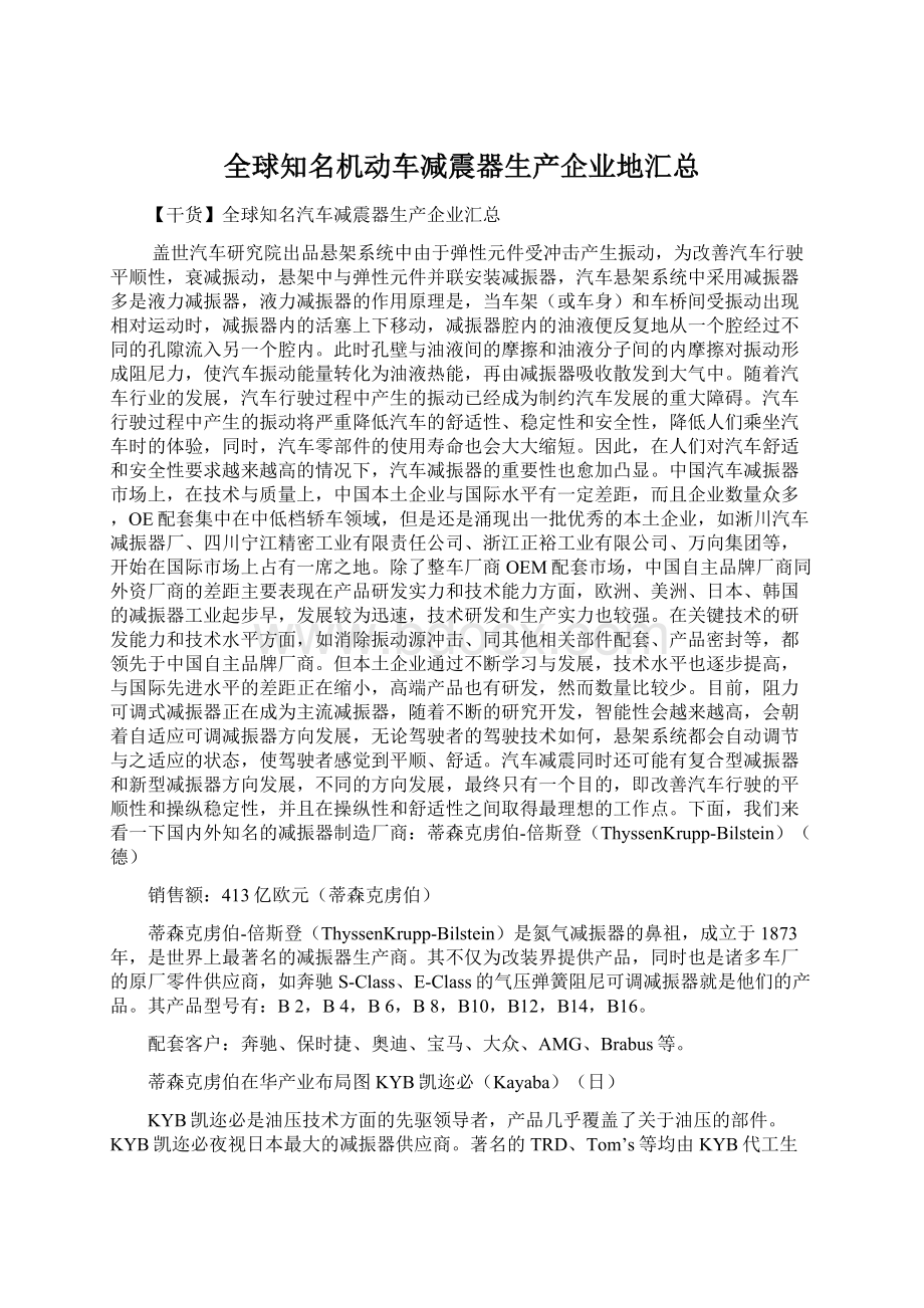 全球知名机动车减震器生产企业地汇总.docx_第1页