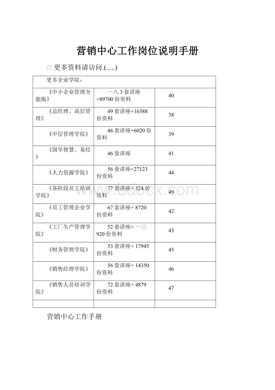 营销中心工作岗位说明手册Word文档格式.docx