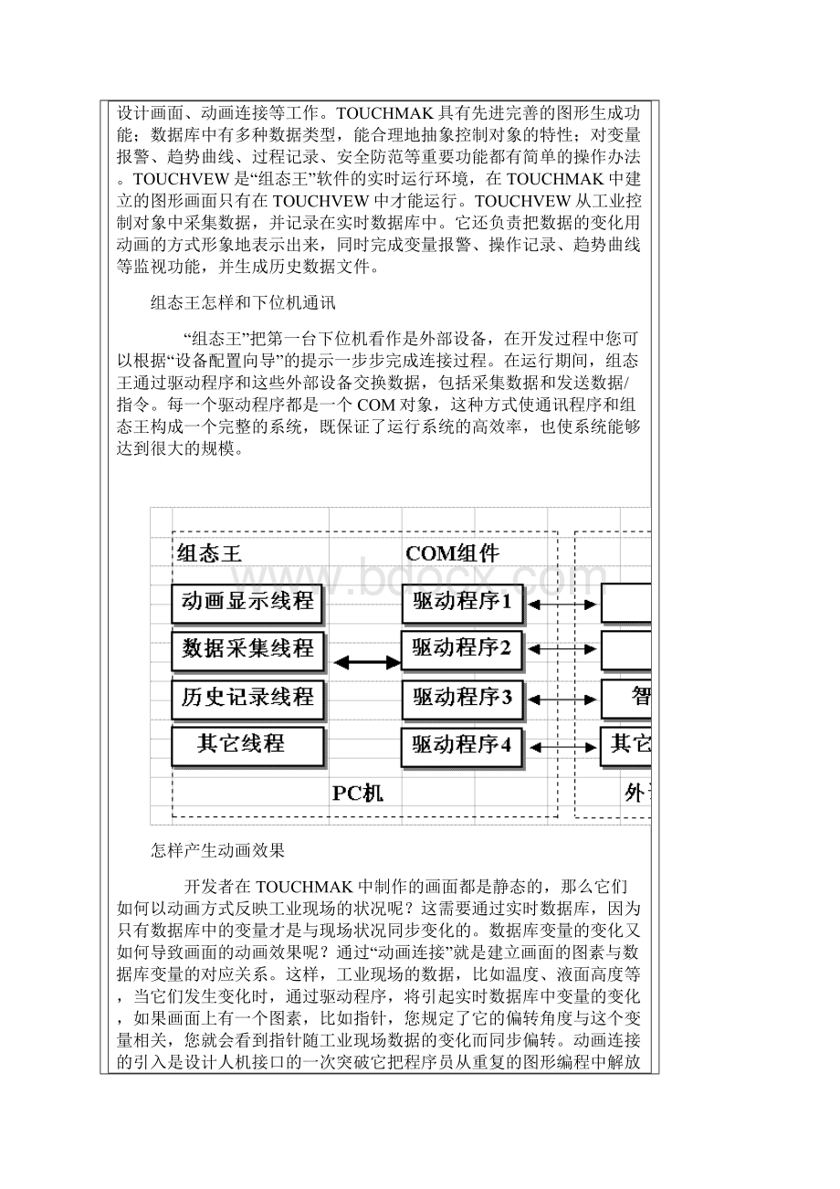 组态王教程.docx_第3页