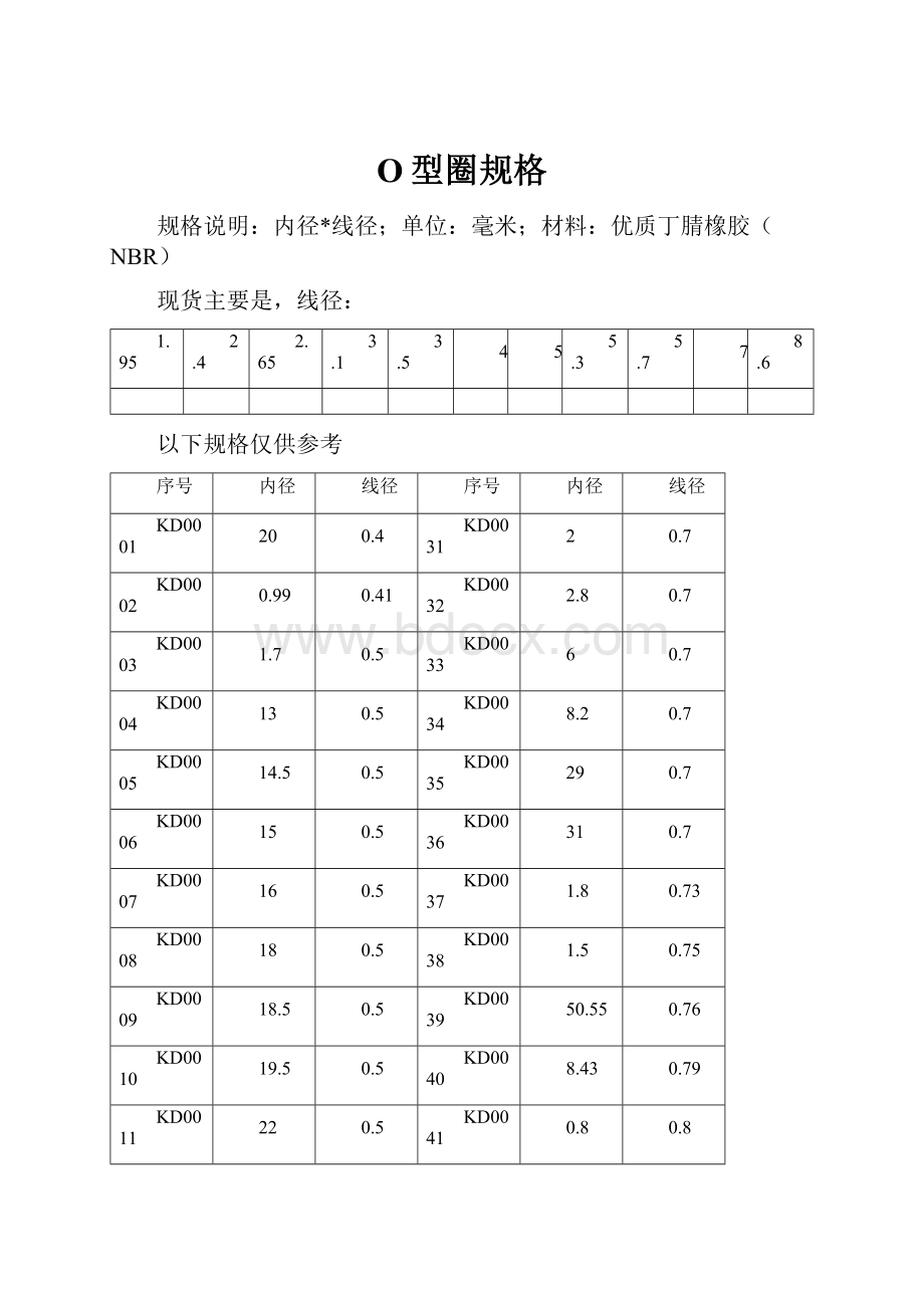 O型圈规格.docx_第1页