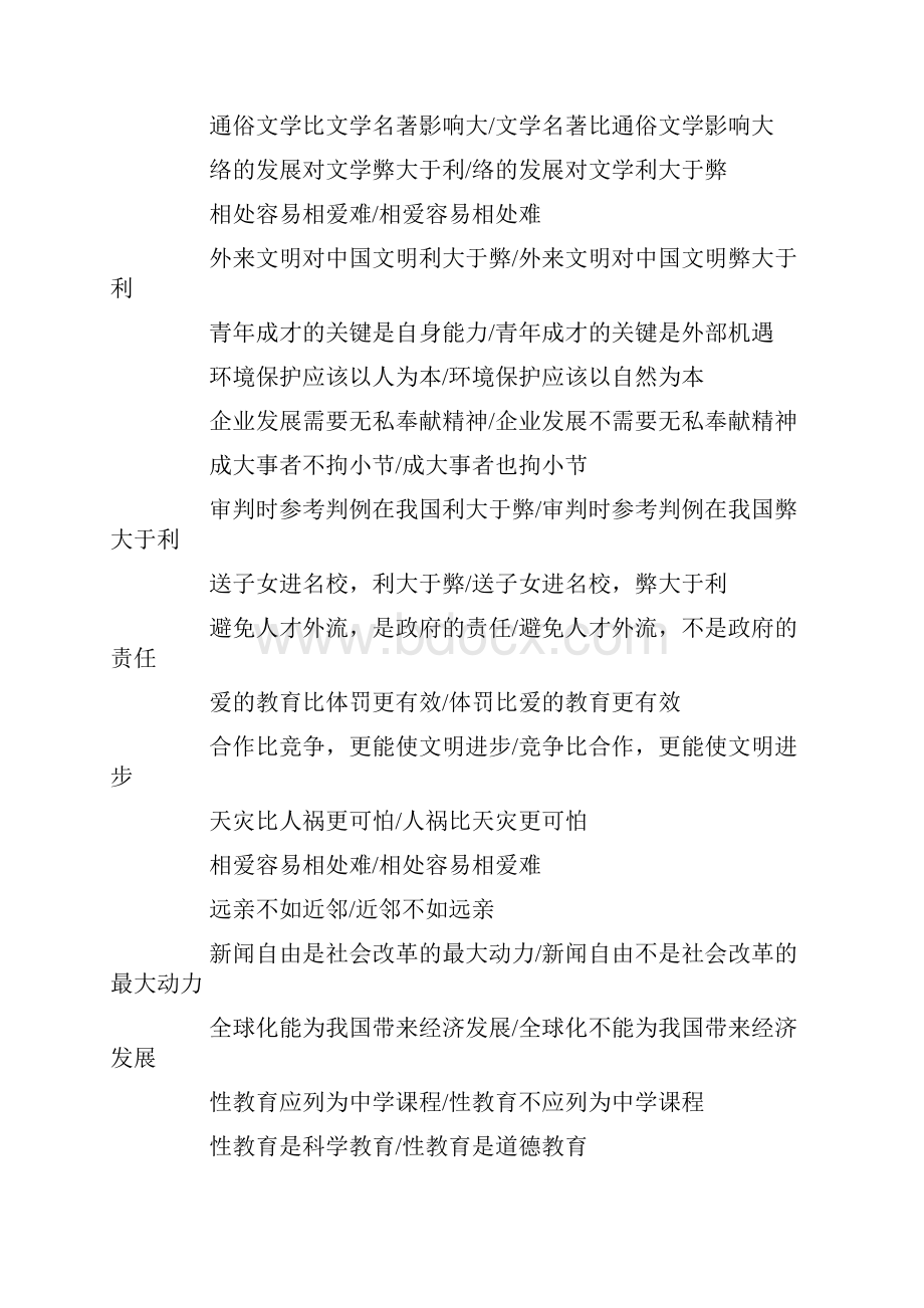 整理热门辩论赛辩题大全doc.docx_第2页