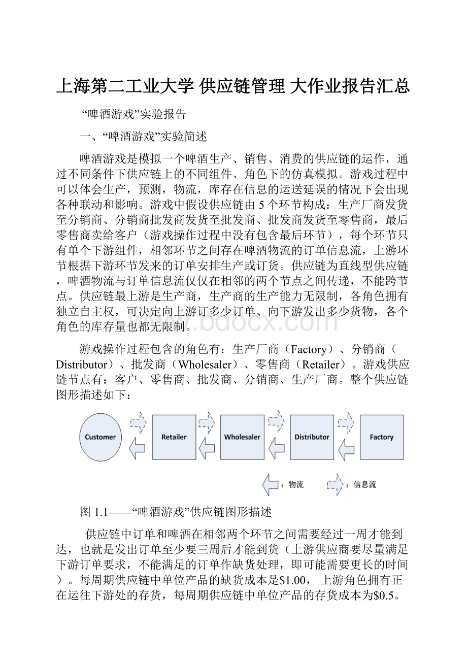 上海第二工业大学 供应链管理 大作业报告汇总.docx_第1页