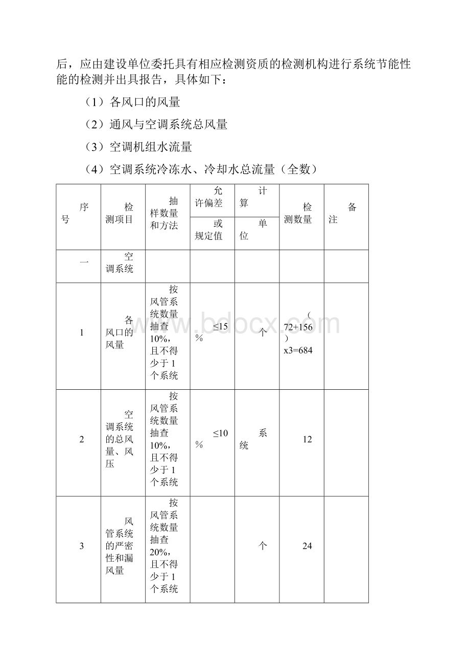 通风与空调节能检测技术标.docx_第3页