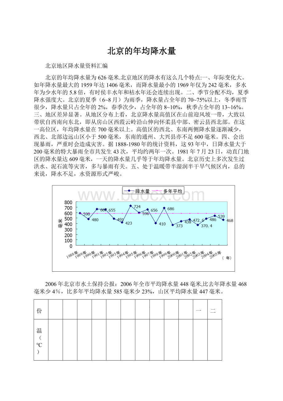 北京的年均降水量Word文件下载.docx_第1页