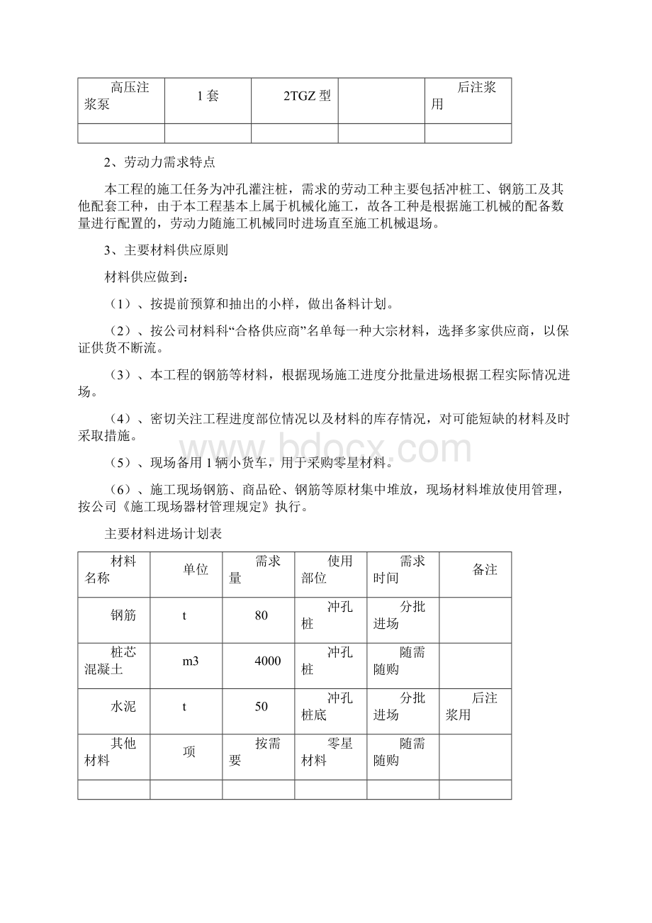 冲孔灌注桩施工工艺Word格式.docx_第2页