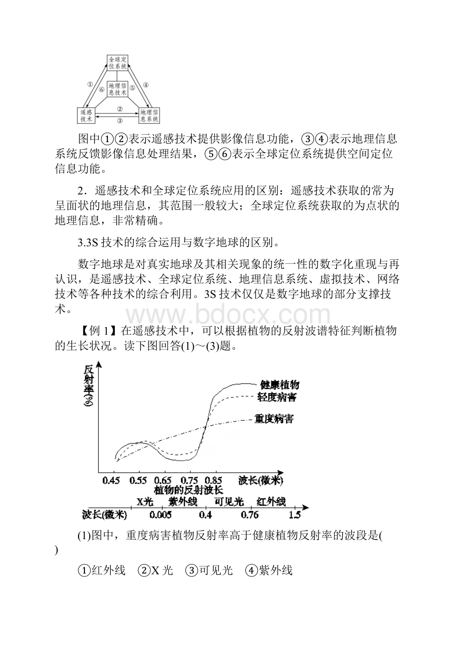 高考地理热点考点集锦地理信息技术Word下载.docx_第3页