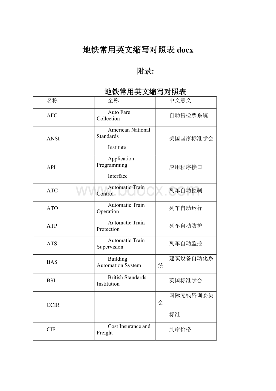 地铁常用英文缩写对照表docx.docx