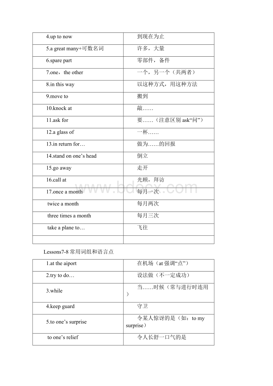 最新新概念第二册词组打印版16资料.docx_第3页