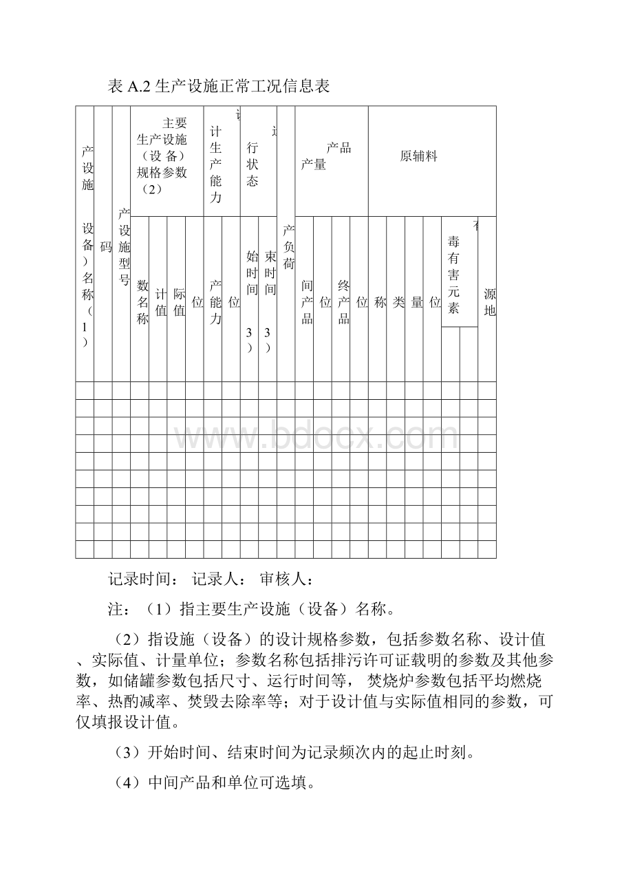 新版企业环境管理台账模板Word格式文档下载.docx_第3页