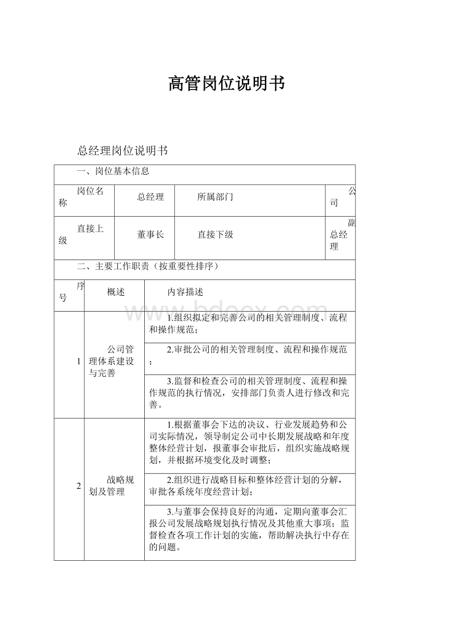 高管岗位说明书Word格式文档下载.docx_第1页