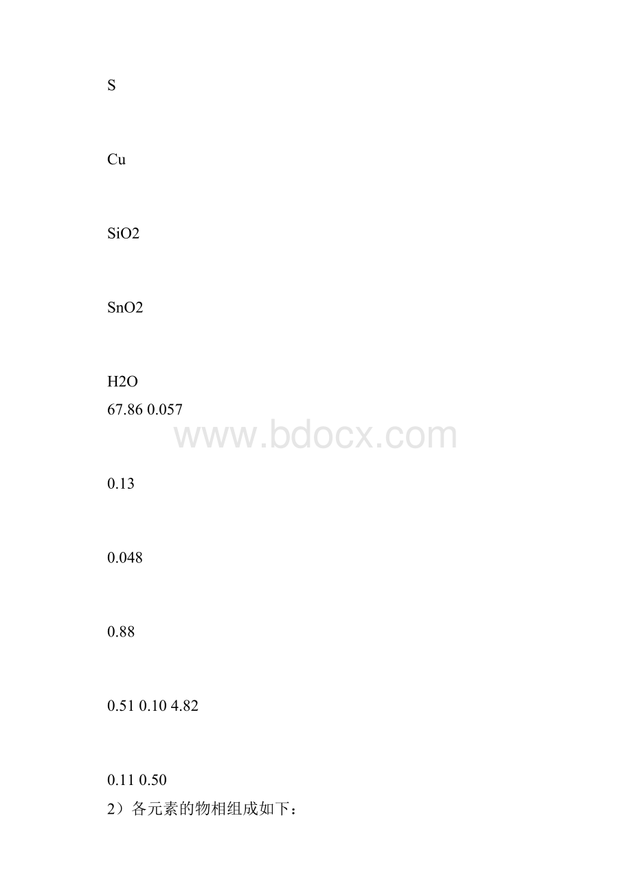 产吨仲钨酸铵APT工厂设计方案.docx_第3页