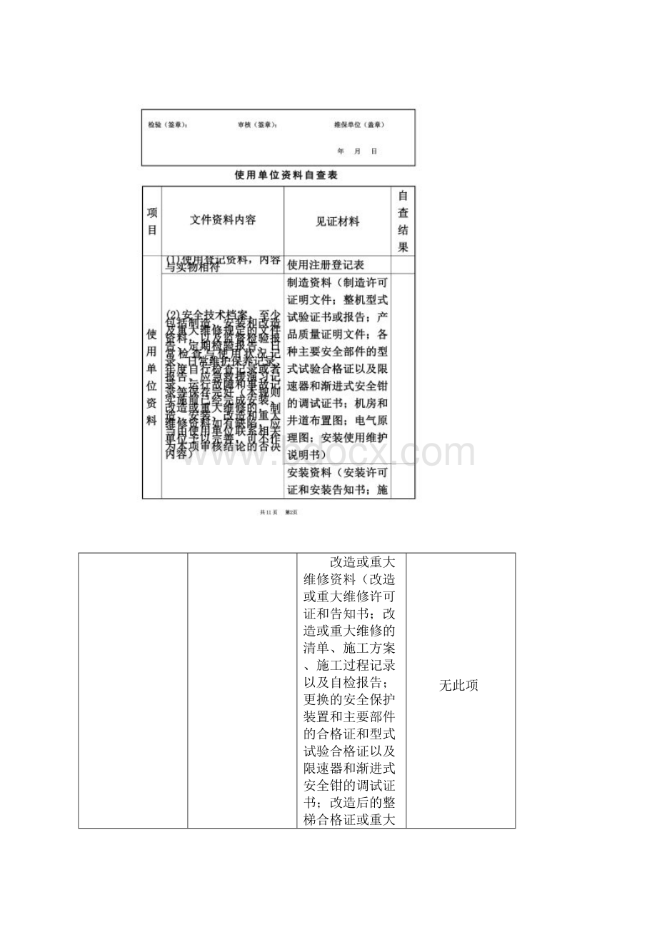 电梯检验报告襄阳大楼.docx_第3页