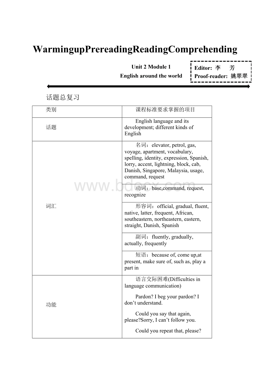 WarmingupPrereadingReadingComprehendingWord文件下载.docx