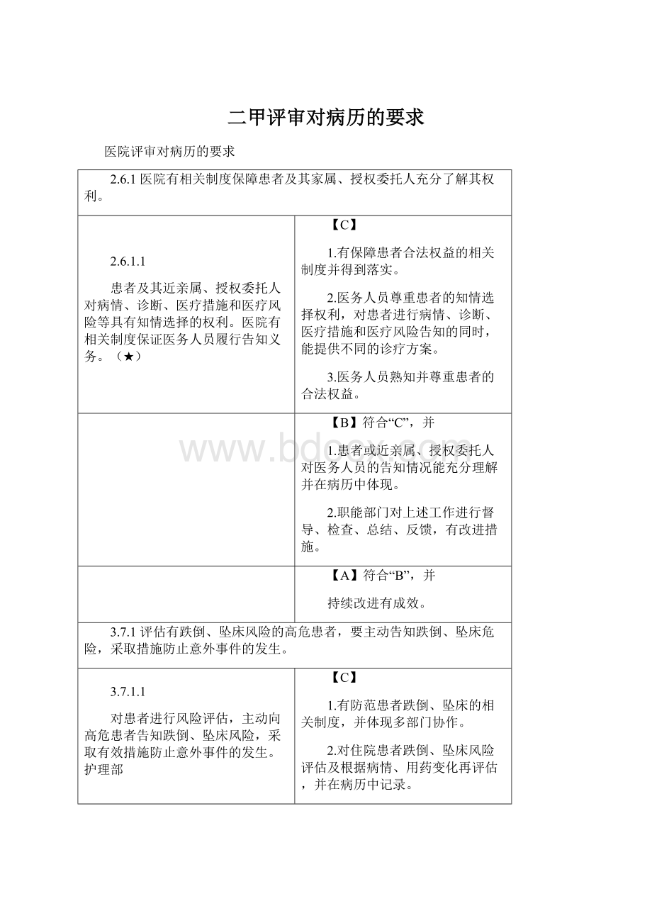 二甲评审对病历的要求Word格式.docx_第1页