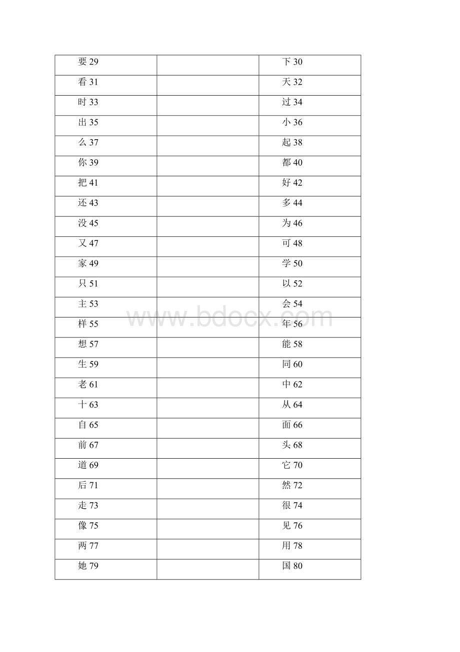 500汉字幼儿识字Word格式.docx_第2页