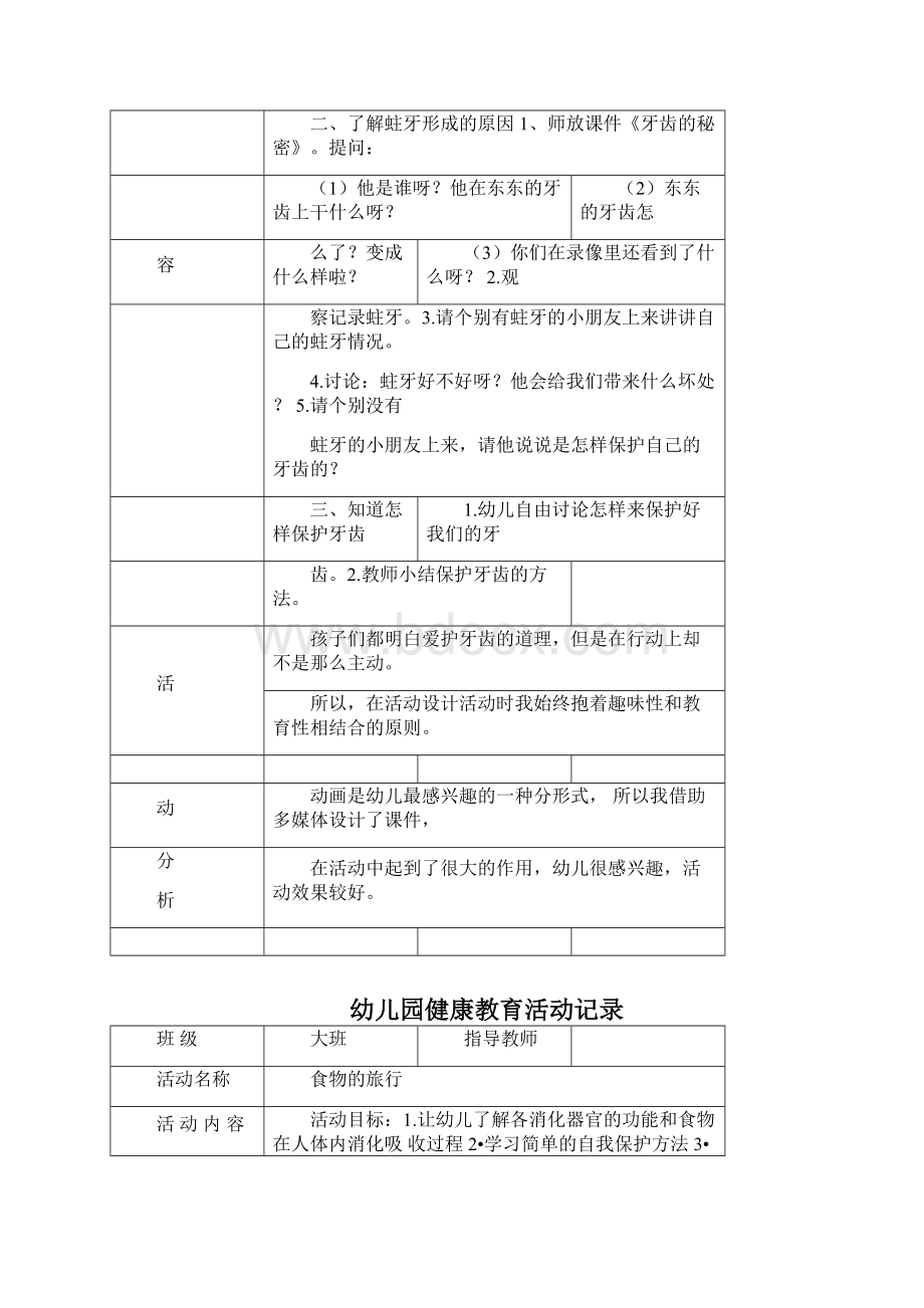 幼儿园健康教育活动详细记录.docx_第2页