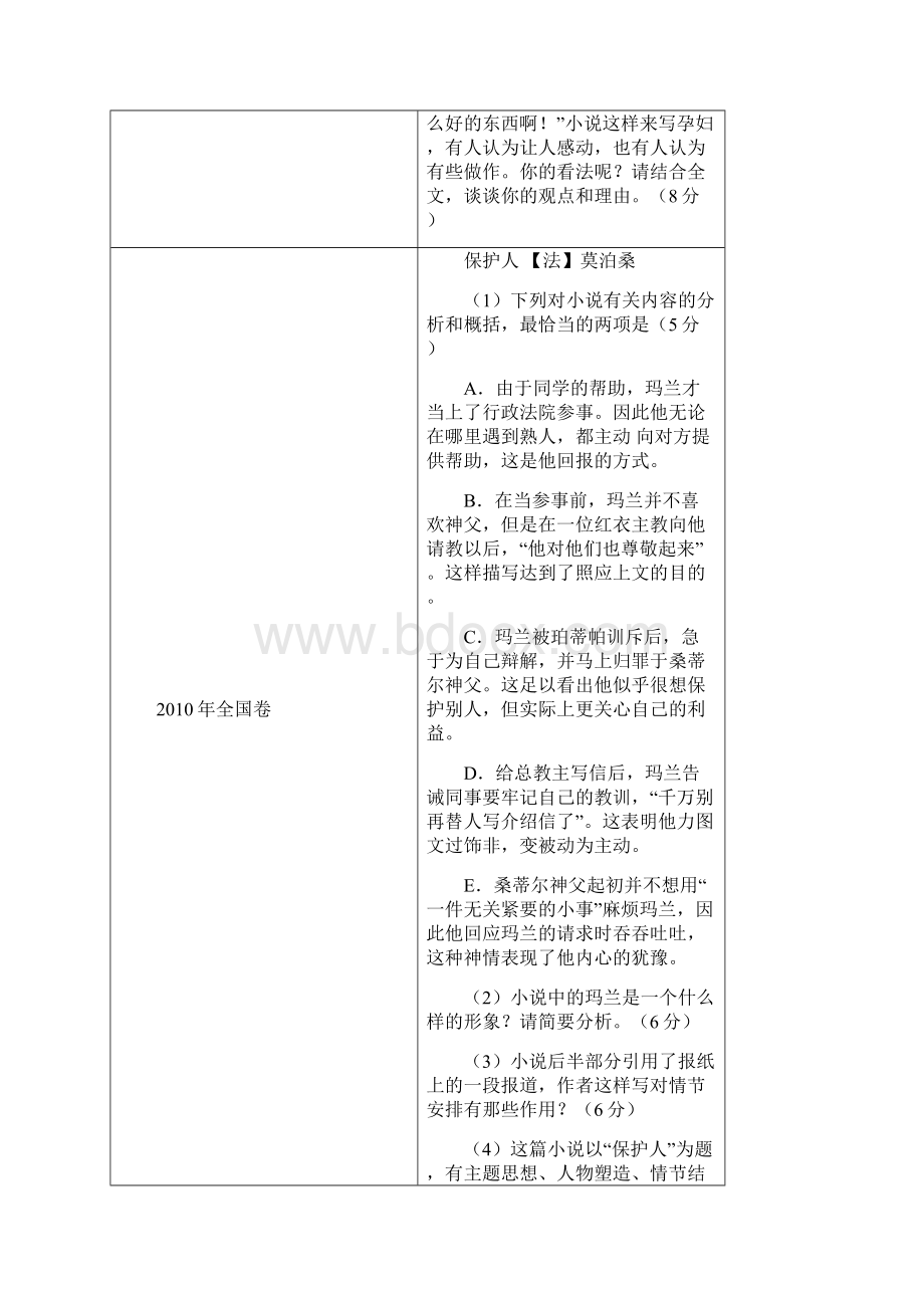 高考语文小说类高考真题汇编安乡一中龚德国.docx_第2页