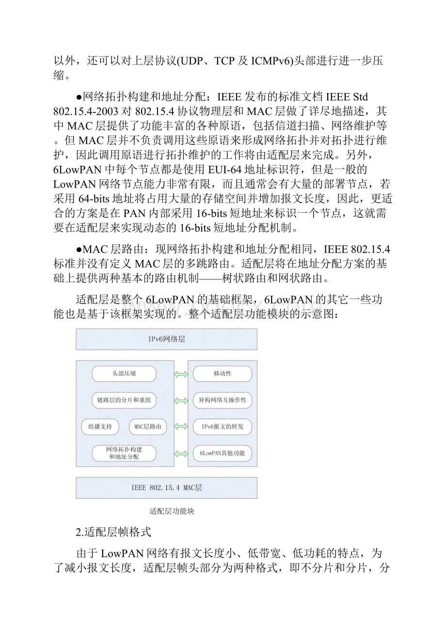 6LowPAN的适配层.docx_第2页