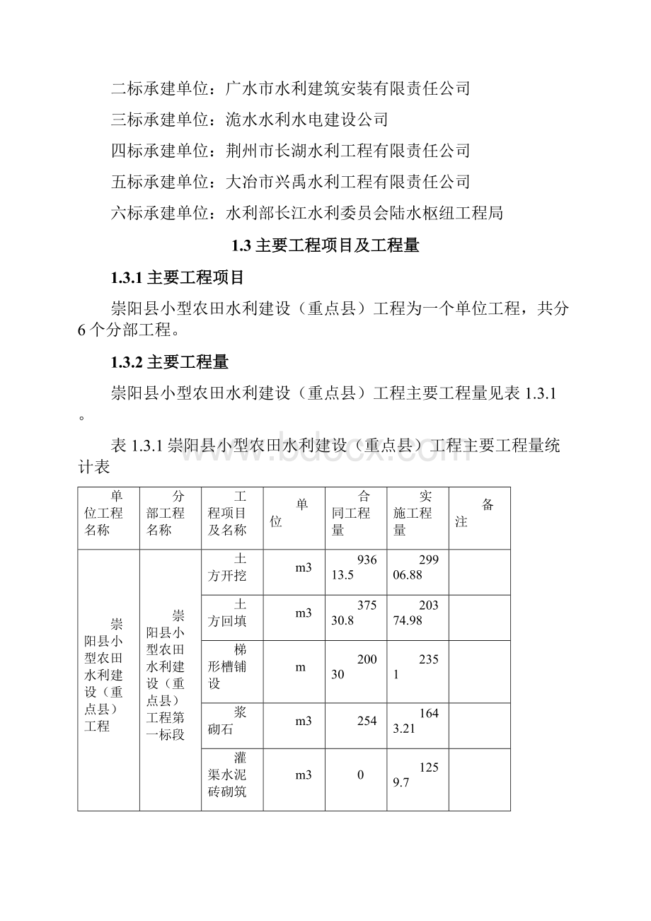 工程建设监理工作报告.docx_第3页