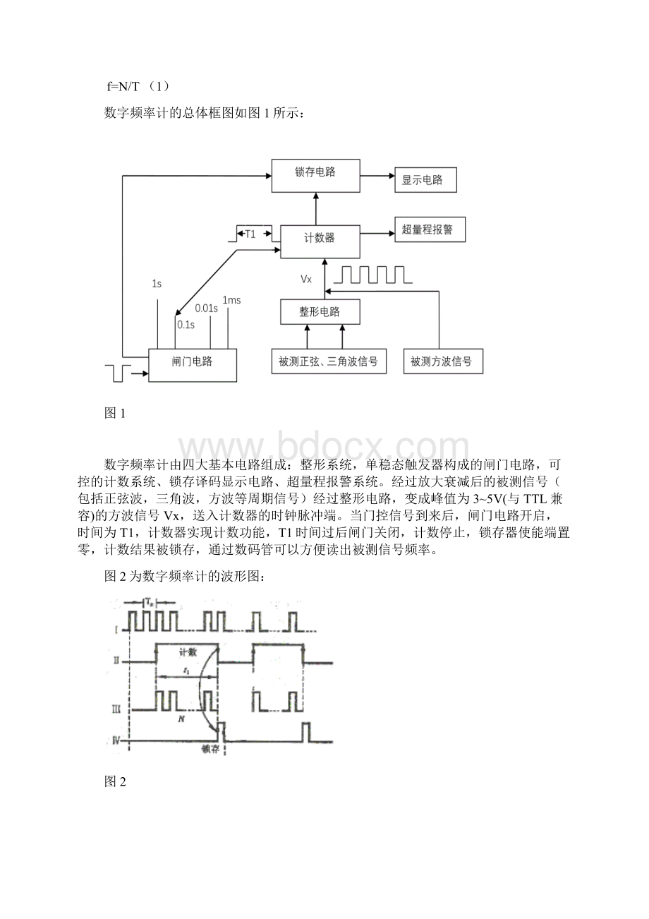 基于Multisim的数字频率计.docx_第2页