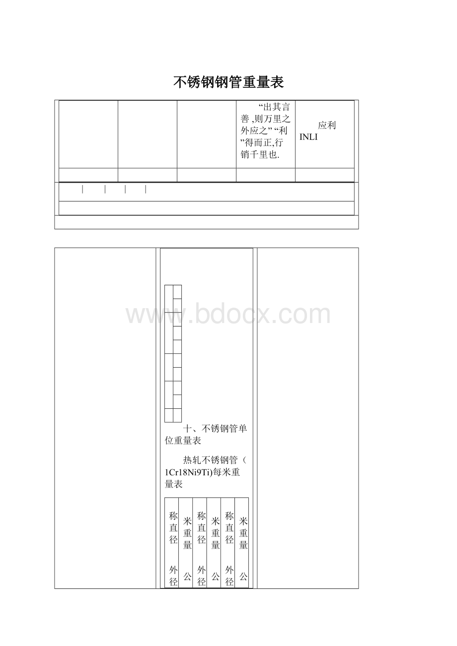 不锈钢钢管重量表.docx