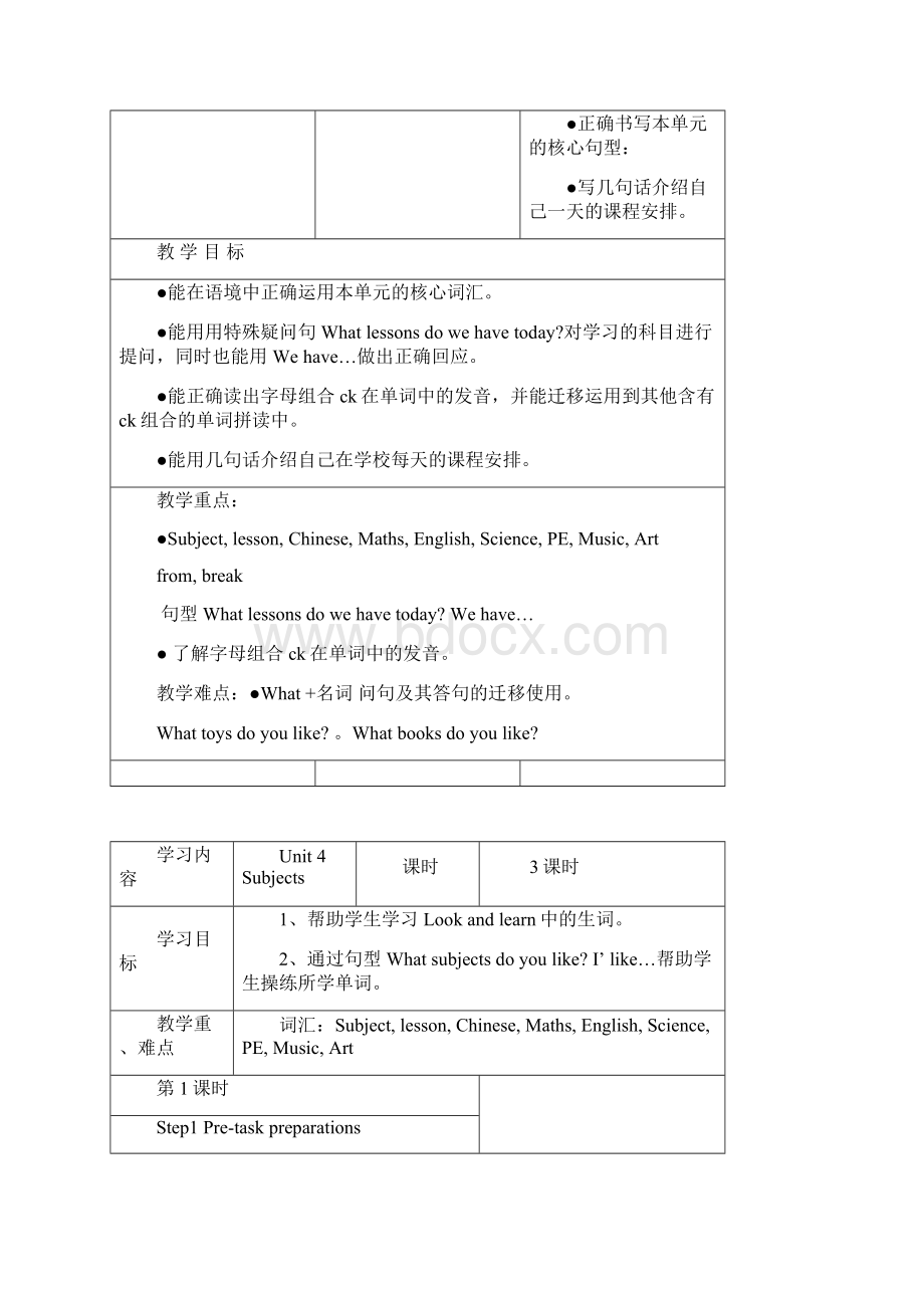 沪教牛津版四下M2 unit 4 subjects教案公开课.docx_第2页