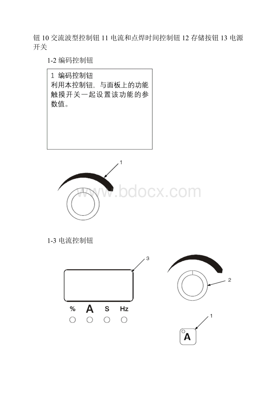 最新米勒焊机操作说明书Word下载.docx_第2页