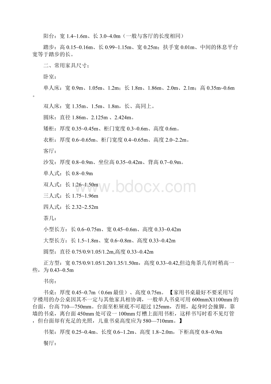 人体工学常用尺寸文档格式.docx_第2页