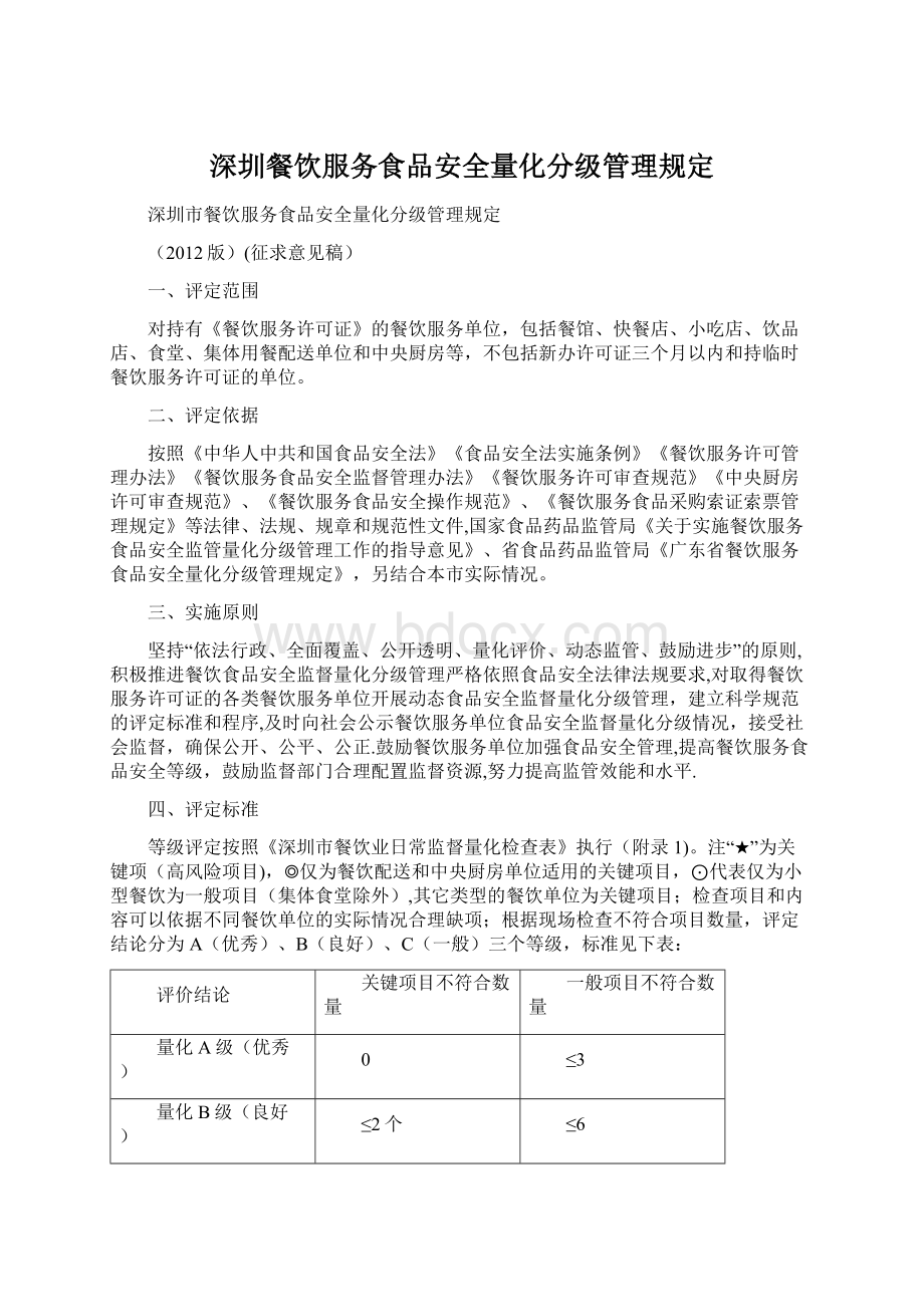 深圳餐饮服务食品安全量化分级管理规定Word格式.docx_第1页