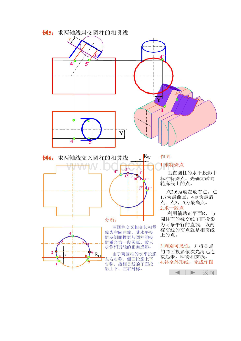 第七章立体表面的交线与相贯线练习.docx_第2页