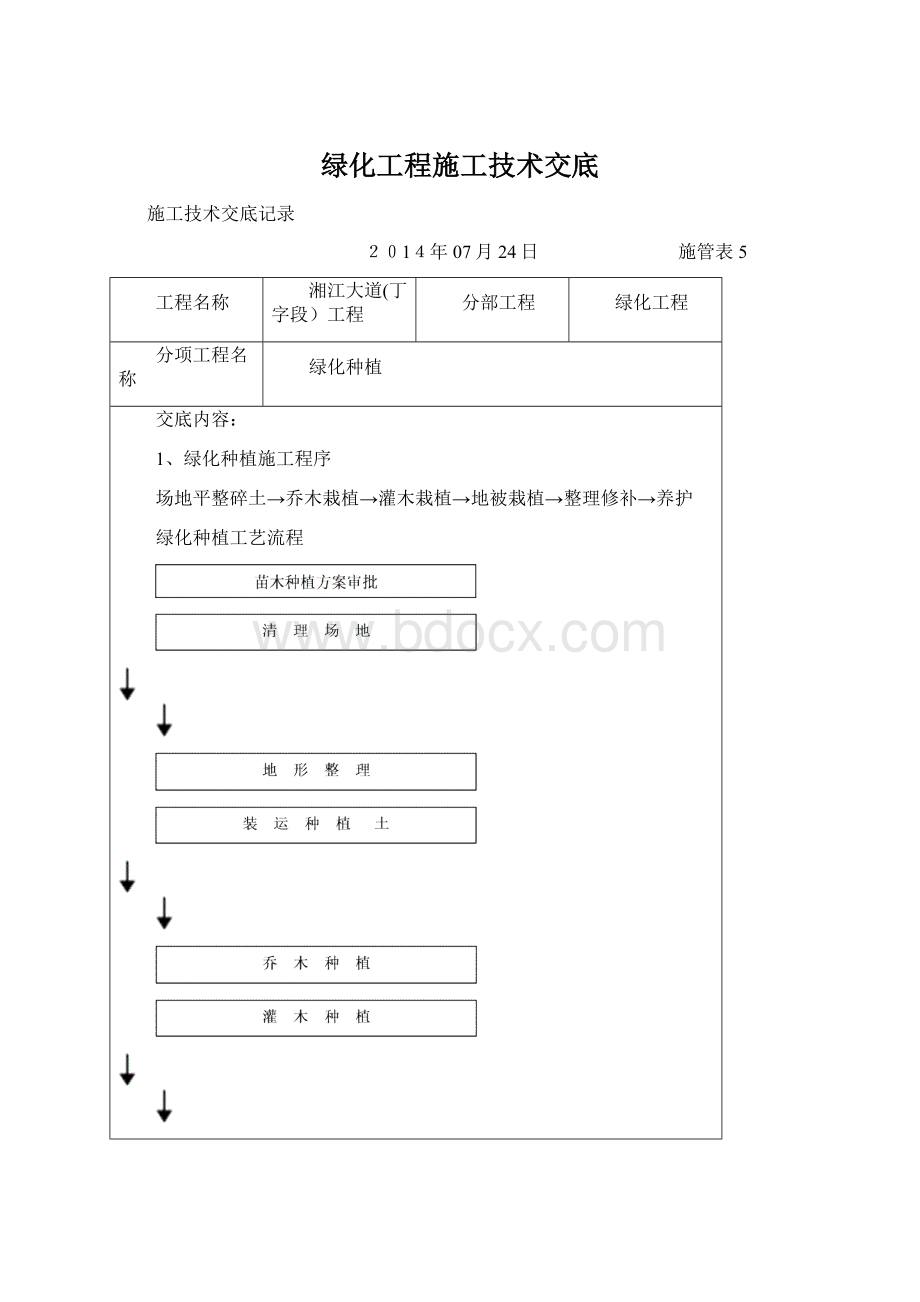 绿化工程施工技术交底.docx_第1页