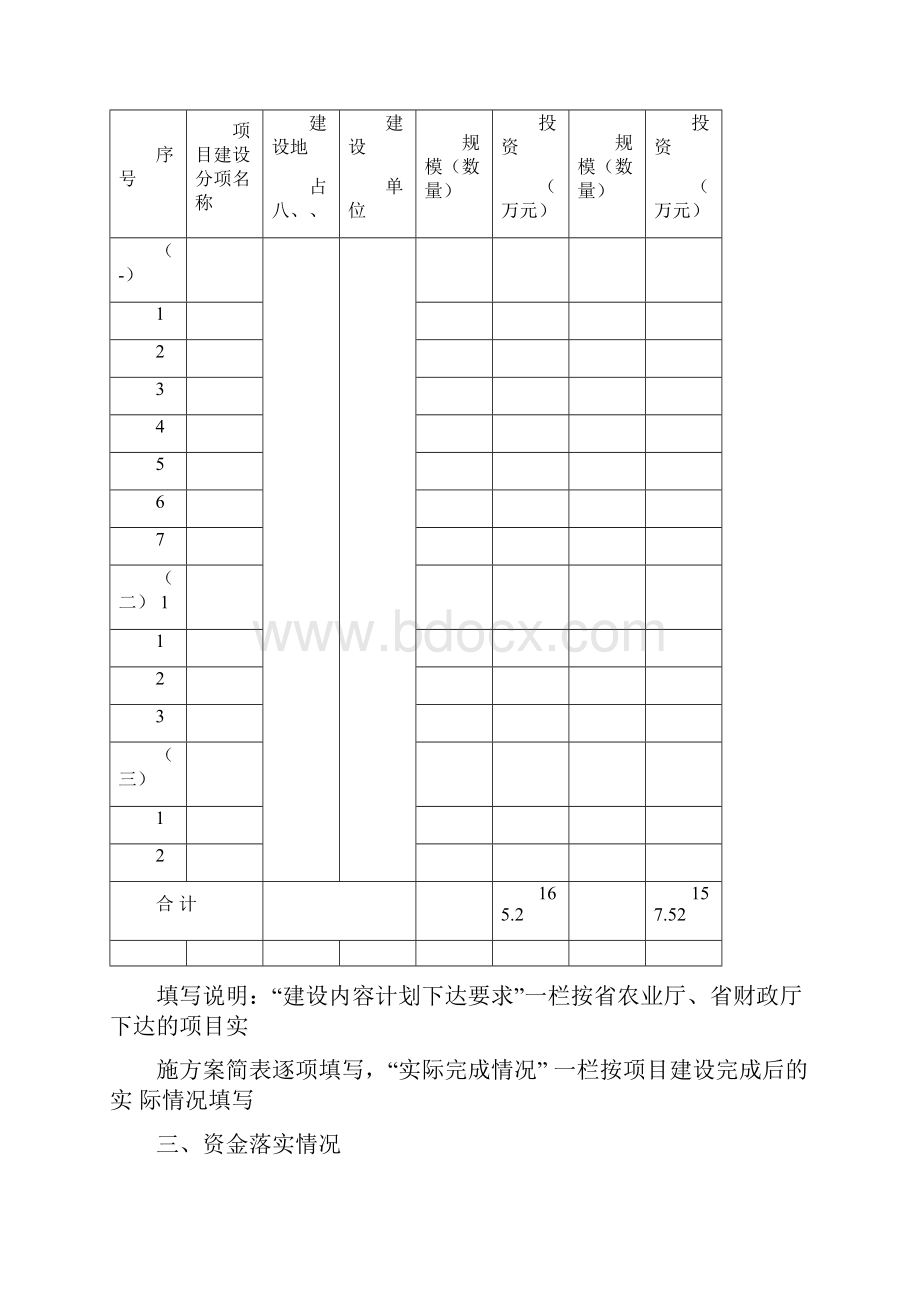 农业项目验收报告Word文档下载推荐.docx_第2页