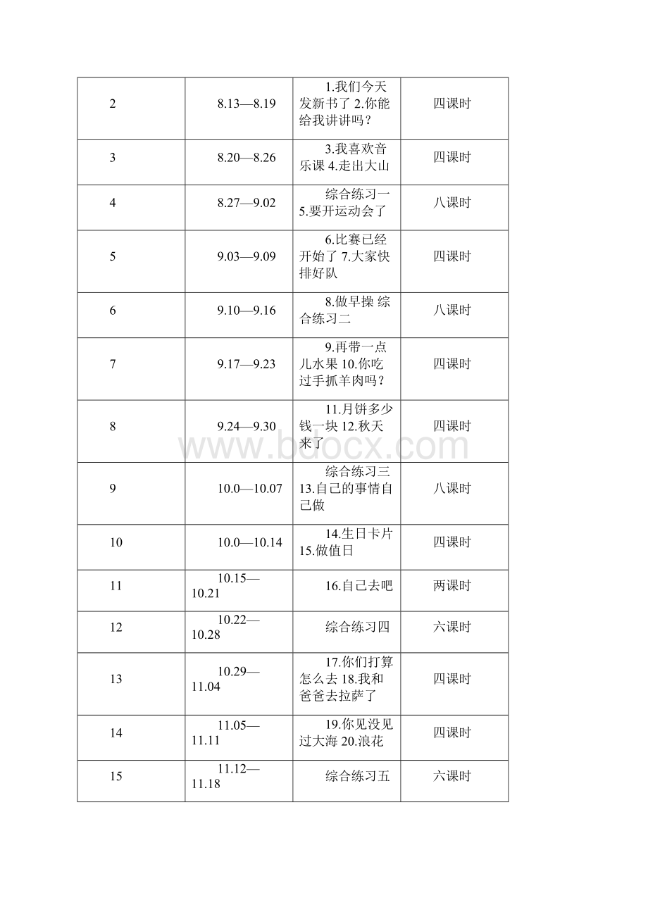 西藏区编小学二年级上学期语文教案 全册Word文档格式.docx_第2页