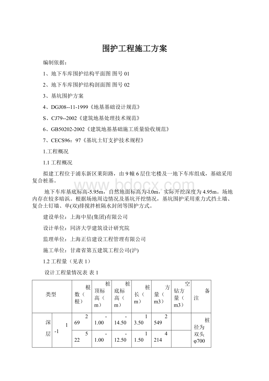 围护工程施工方案Word文档格式.docx