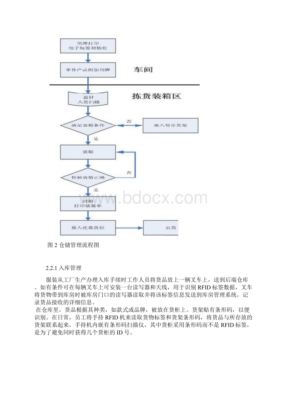 RFID服装企业案例.docx_第3页