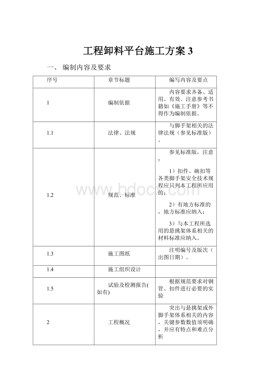 工程卸料平台施工方案 3.docx