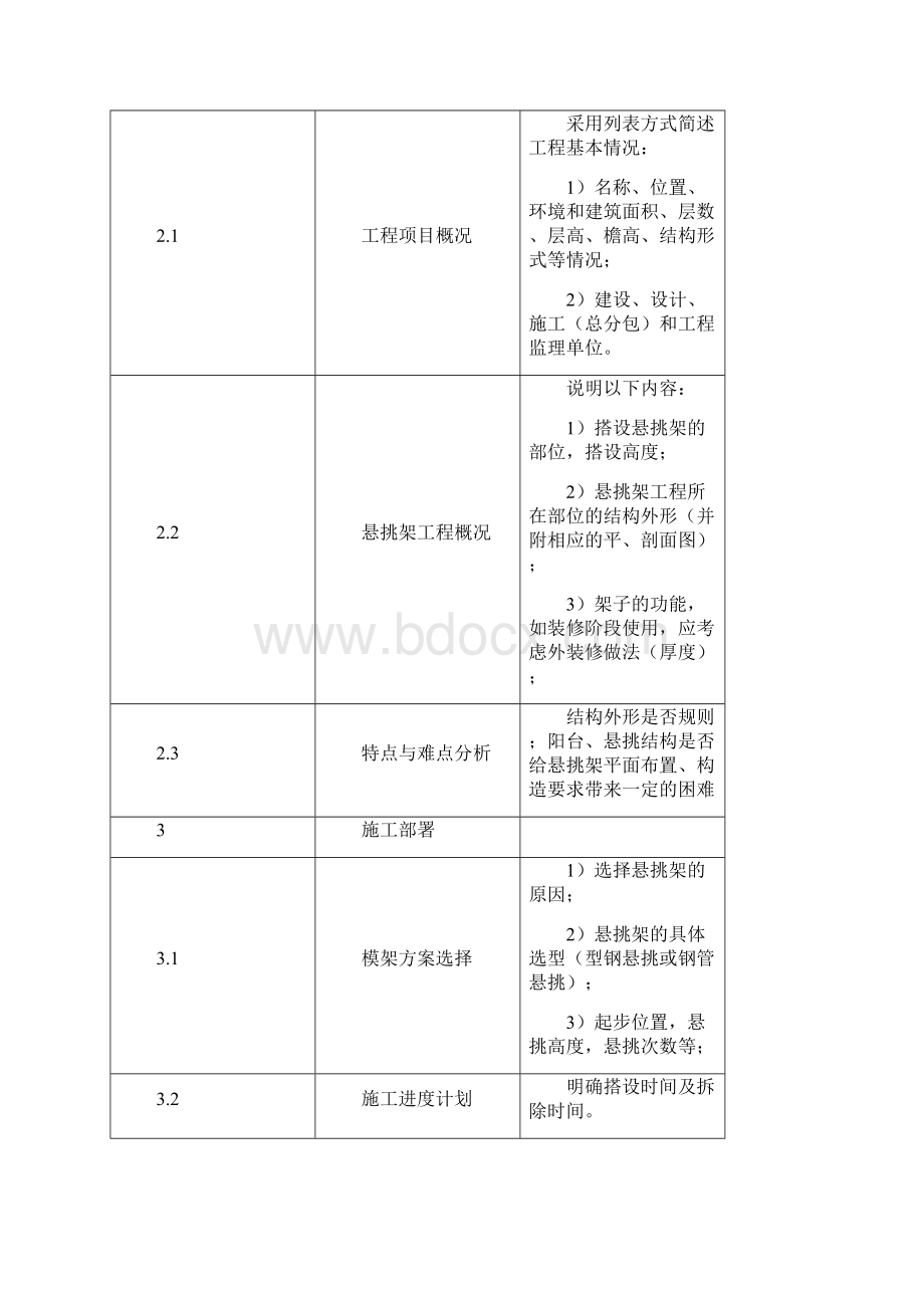 工程卸料平台施工方案 3文档格式.docx_第2页