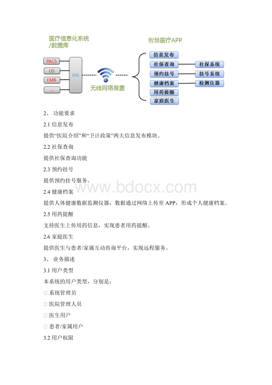 智慧医疗APP解决方案.docx_第2页