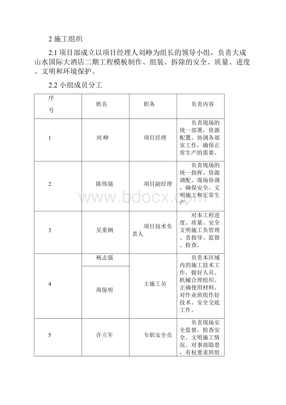 大成山水国际大酒店二期工程模板专项施工方案Word下载.docx_第3页