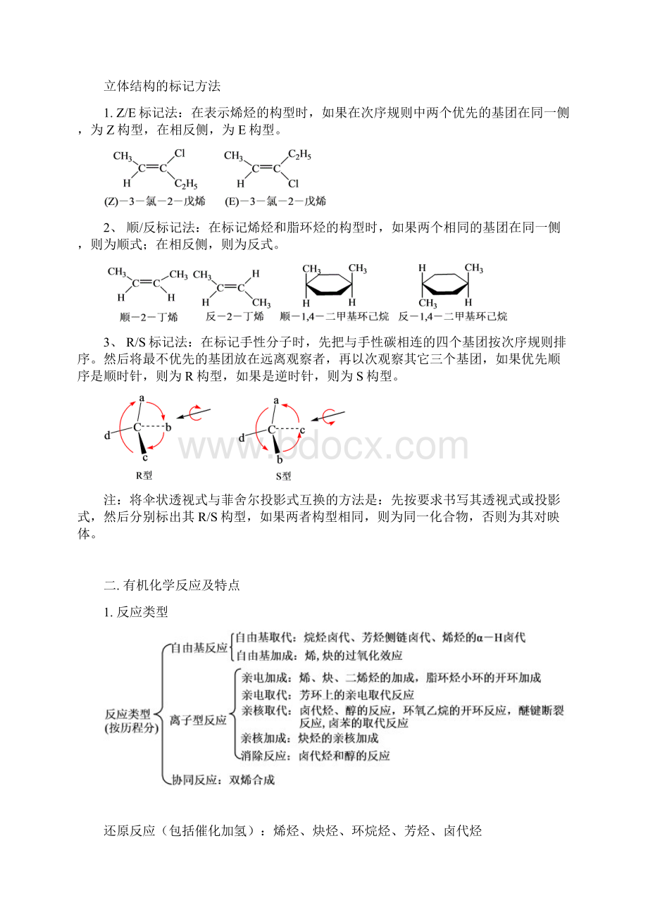 最新大学有机化学复习重点总结.docx_第2页