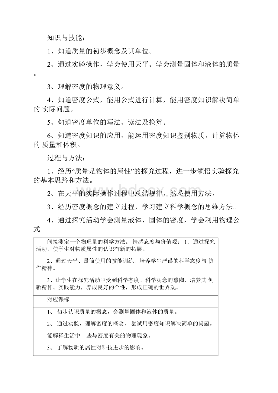 初中物理《质量与密度》单元教学设计以及思维导图.docx_第2页