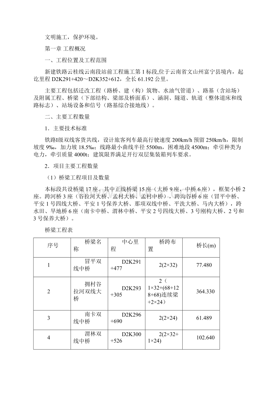 大临工程建设方法.docx_第2页