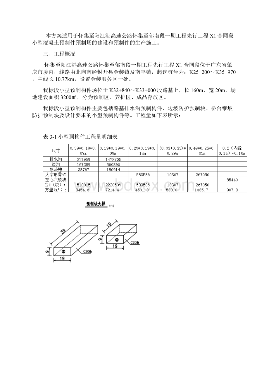 小型混凝土预制件预制场施工方案最新.docx_第2页