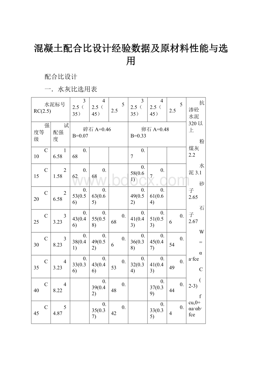 混凝土配合比设计经验数据及原材料性能与选用文档格式.docx_第1页