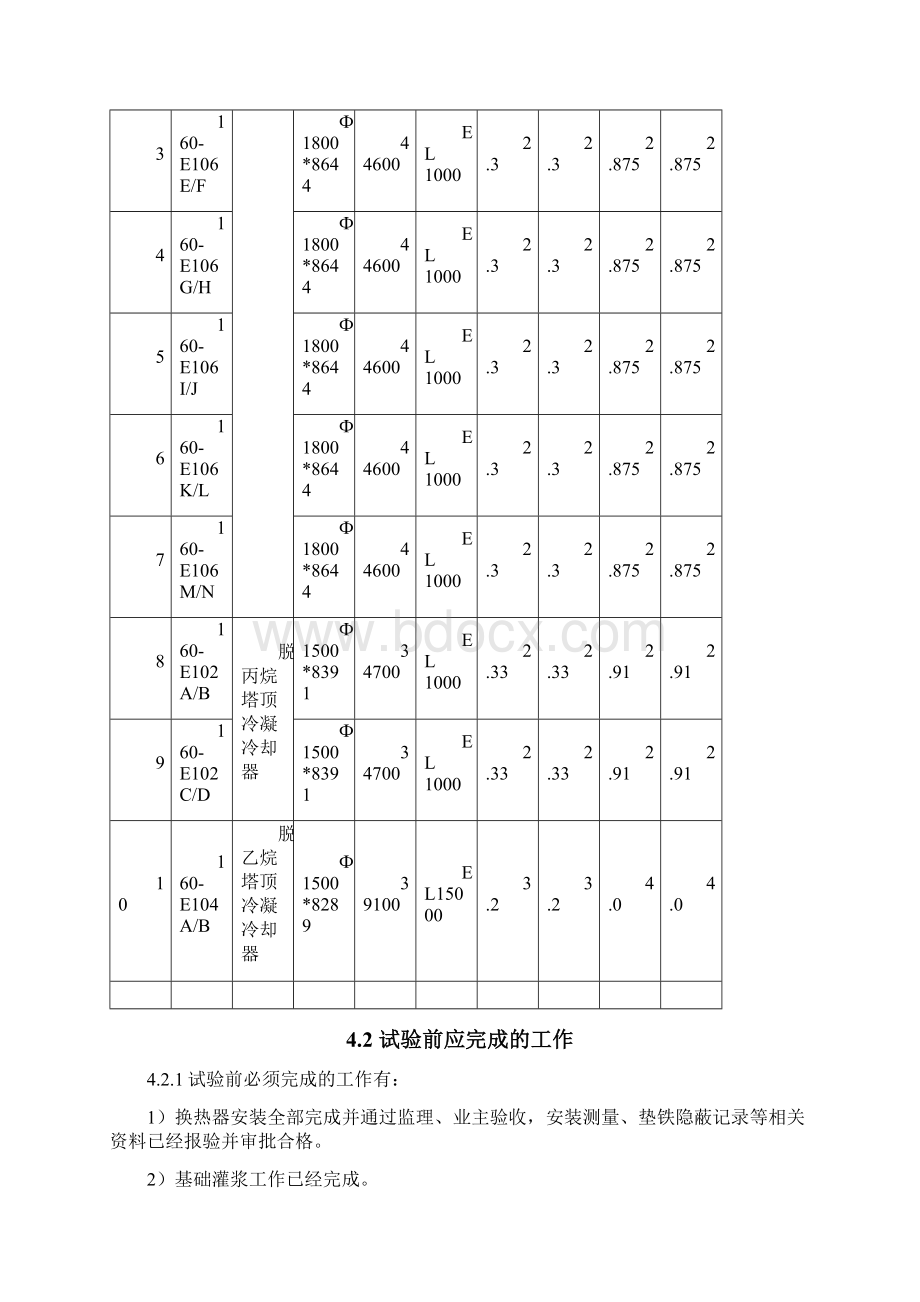 气体分馏换热器试压方案1Word文件下载.docx_第3页