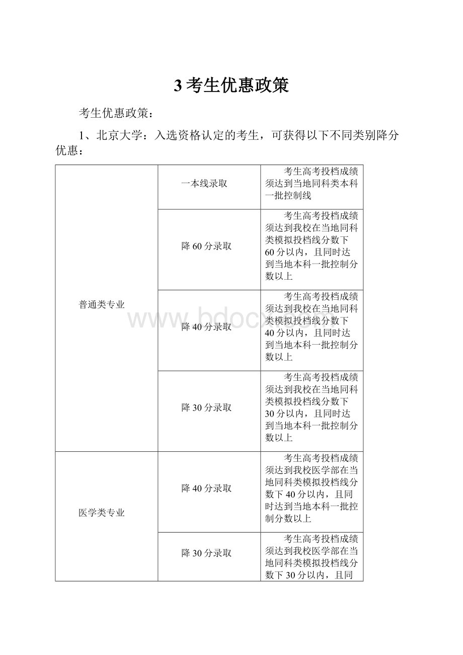 3考生优惠政策.docx_第1页