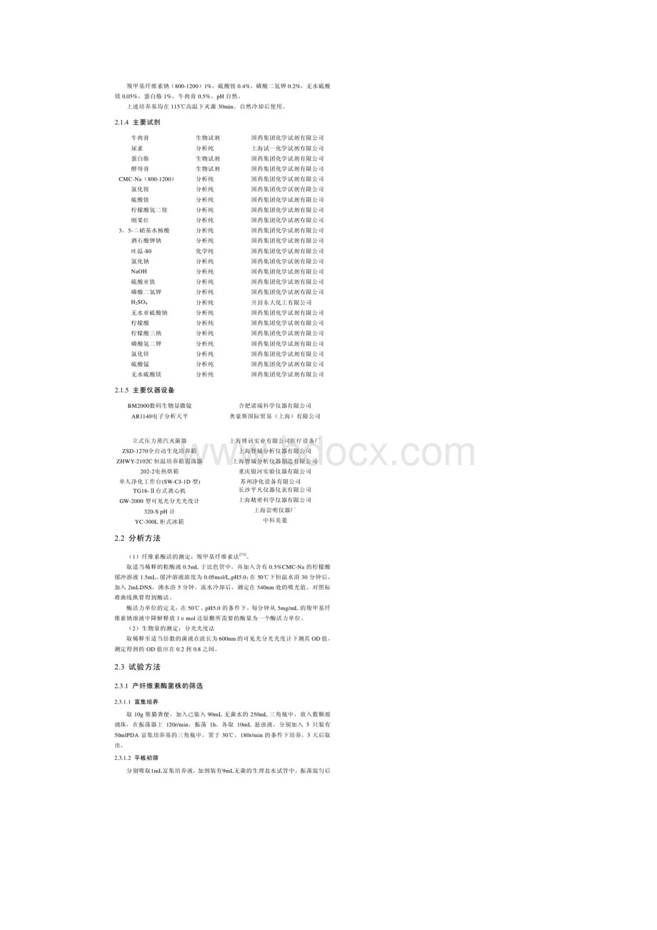 高产纤维素酶菌株的筛选和产酶工艺优化文档格式.docx_第2页